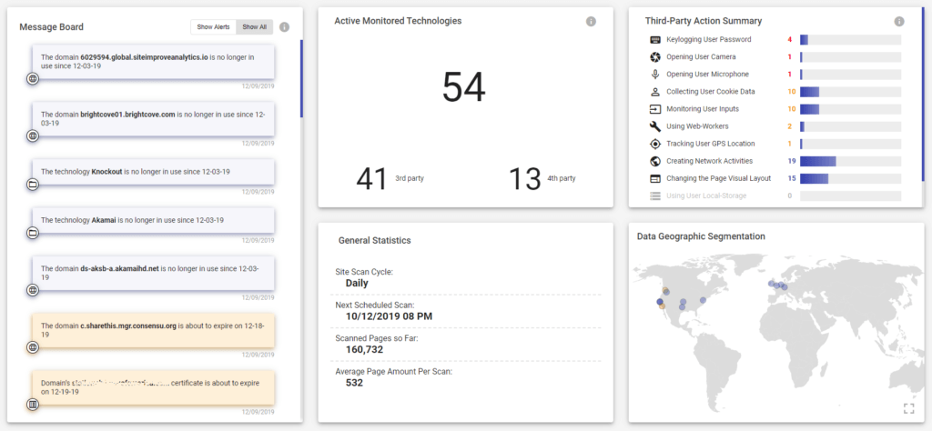 The Reflectiz Dashboard: Discovery,  3rd Party Action Summary & Vulnerability Report