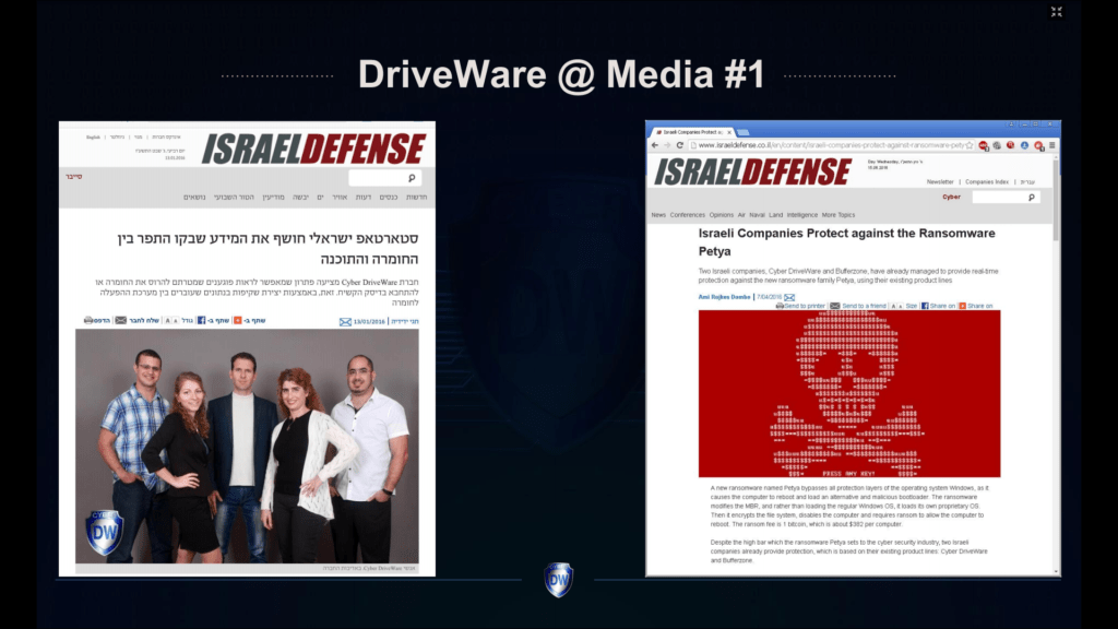 DriveWare in the Media - A Slide from Our Deck