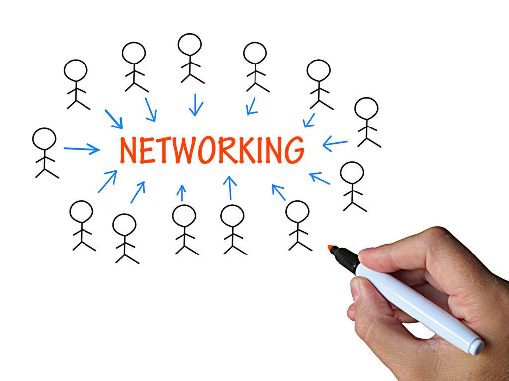 What is Networking? You are Now Ready to Master It!