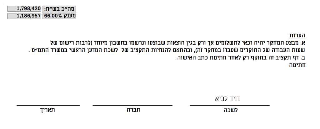 רשות החדשנות - בקשת מענק, דף תקציב שאושר, לחתימת החברה