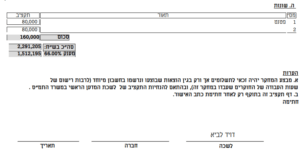 רשות החדשנות - בקשת מענק, דף תקציב שאושר, עם סעיף פטנטים